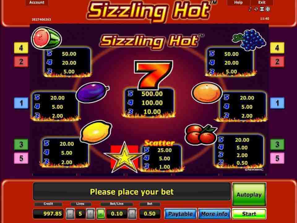 อัตราการจ่ายเงิน Sizzling Hot