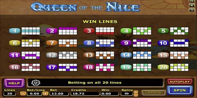 ฟีเจอร์พิเศษในเกมสล็อต Queen of the Nile