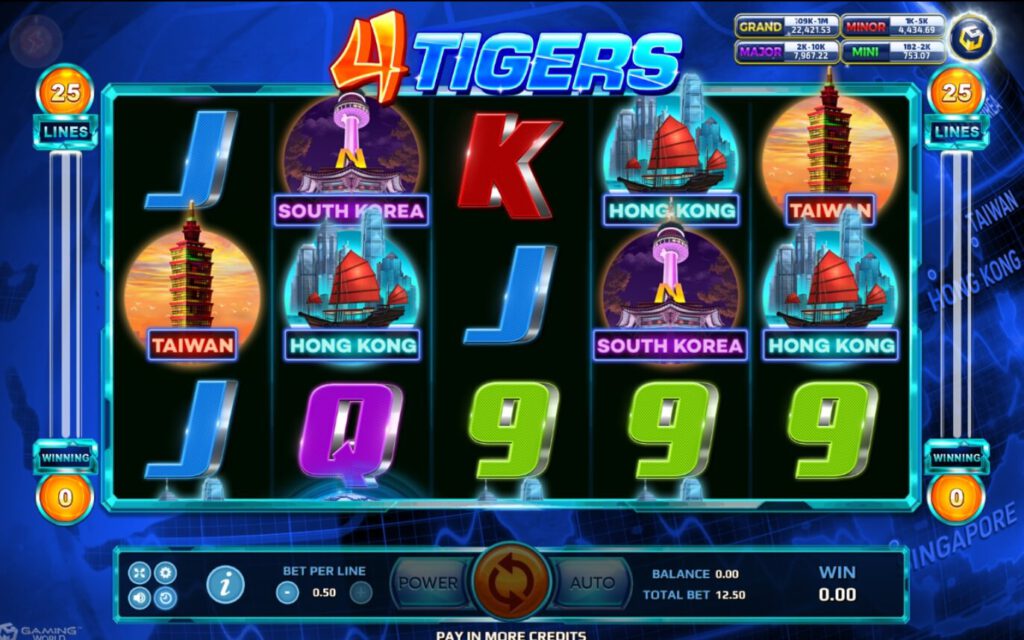 สัญลักษณ์ของเกม Four Tigers