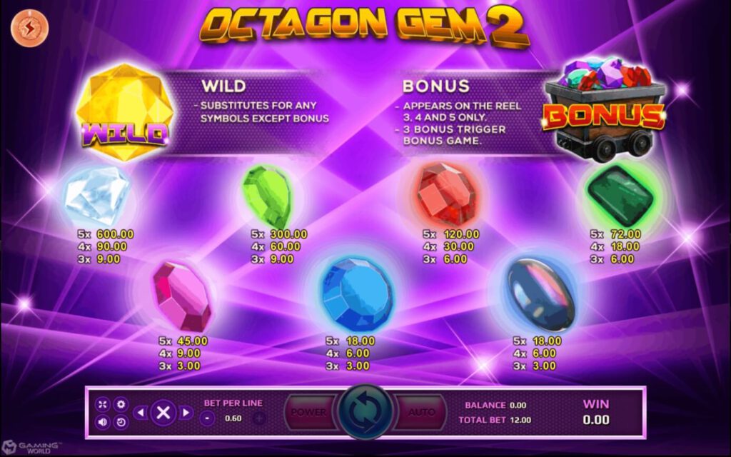 อัตราการจ่ายเงิน Octagon Gem 2