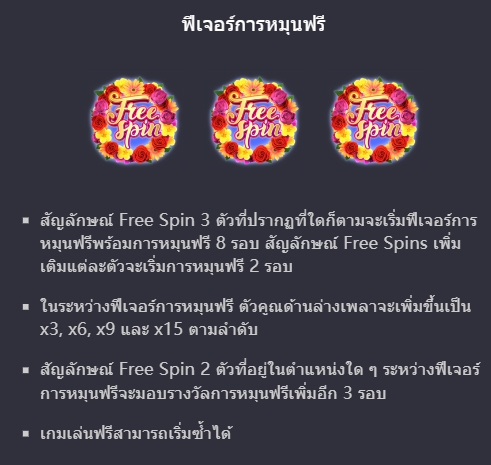 ฟีเจอร์โบนัสของ Slot PG Butterfly Blossom