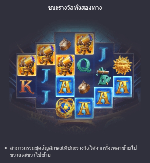 ฟีเจอร์ชนะรางวัลจากสัญลักษณ์ Destiny of Sun & Moon