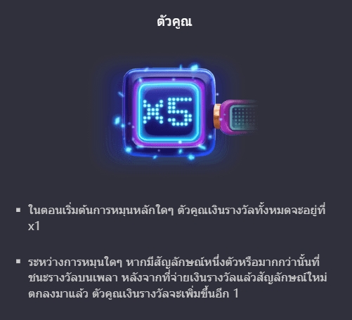 ฟีเจอร์ชนะรางวัลจากสัญลักษณ์ Lucky Piggy