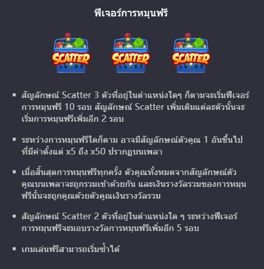 ฟีเจอร์โบนัสของ Slot PG Supermarket Spree