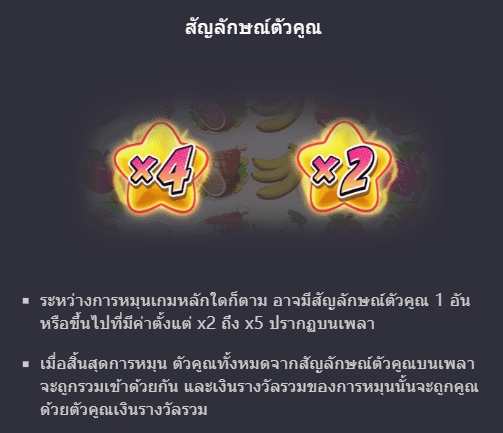 ฟีเจอร์ชนะรางวัลจากสัญลักษณ์ Supermarket Spree