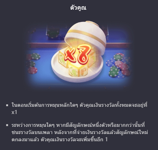 ฟีเจอร์ชนะรางวัลจากสัญลักษณ์ Win Win Fish Prawn Crab