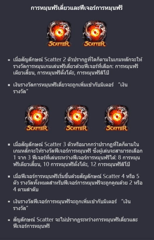 ฟีเจอร์ชนะรางวัลจากสัญลักษณ์ Honey Trap of Diao Chan