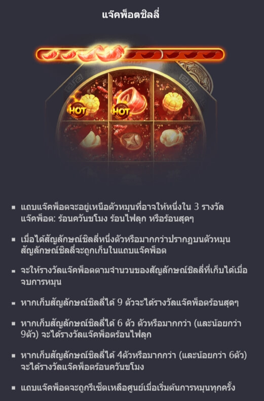 ฟีเจอร์ชนะรางวัลจากสัญลักษณ์ Hotpot