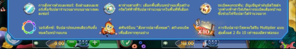 อัตราการจ่ายเงิน Fish Hunter Spongebob