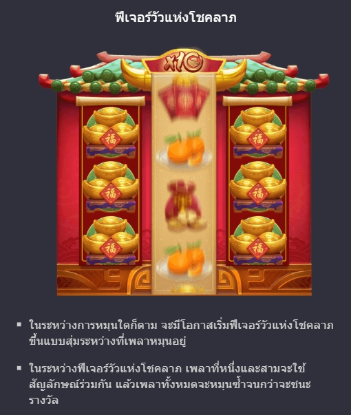 ฟีเจอร์โบนัสของ Slot PG Fortune Ox