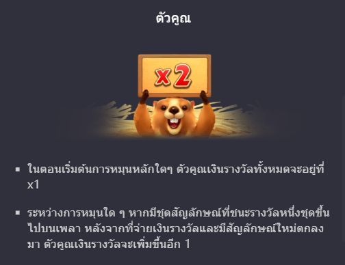 ฟีเจอร์ชนะรางวัลจากสัญลักษณ์ Groundhog Harvest