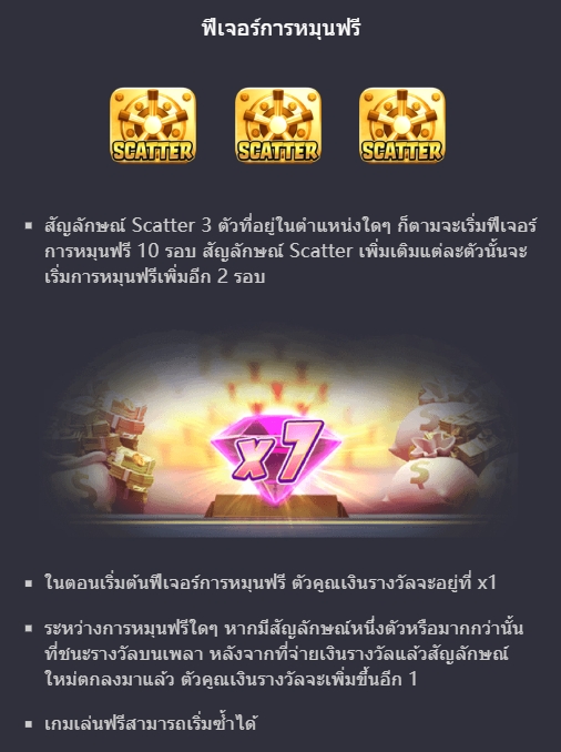 ฟีเจอร์โบนัสของ Slot PG Heist Stakes