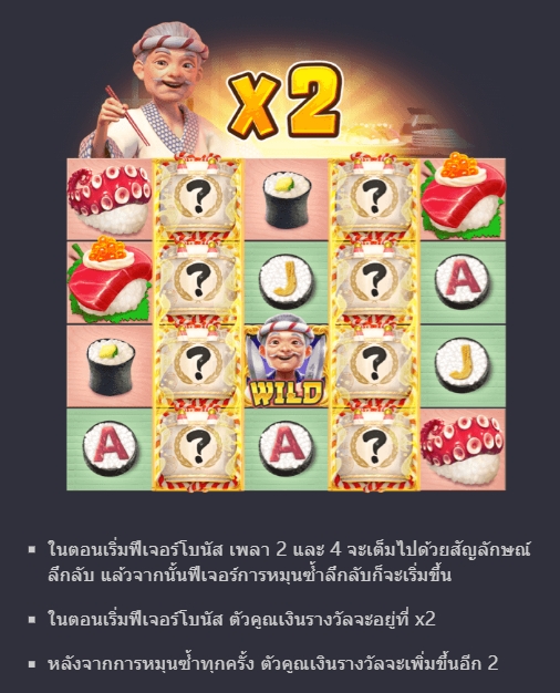 ฟีเจอร์ชนะรางวัลจากสัญลักษณ์ Sushi Oishi