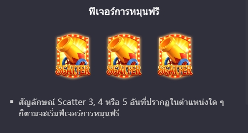 ฟีเจอร์โบนัสของ Slot PG Circus Delight