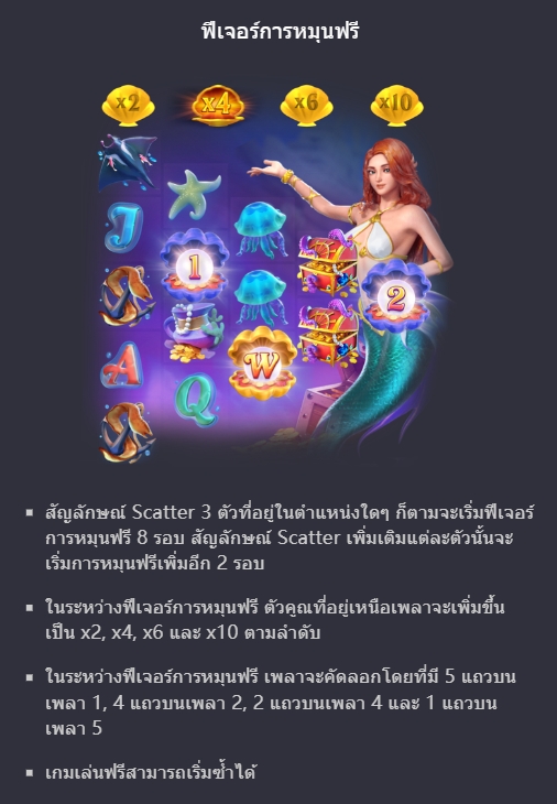 ฟีเจอร์โบนัสของ Slot PG Mermaid Riches