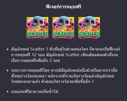 ฟีเจอร์โบนัสของ Slot PG Wild Bandito