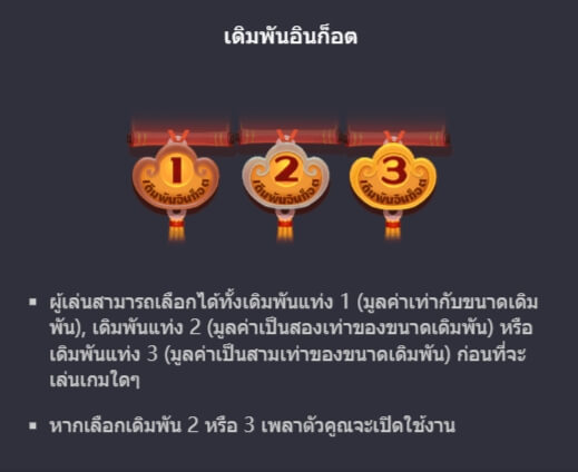 ฟีเจอร์ชนะรางวัลจากสัญลักษณ์ Win Win Won