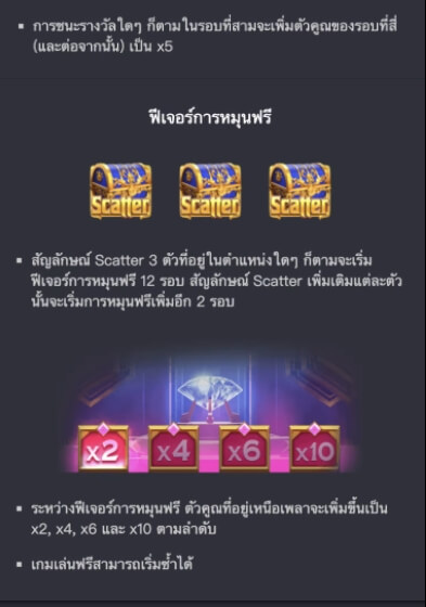 ฟีเจอร์โบนัสของ Slot PG Majestic Treasures