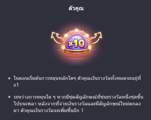 ฟีเจอร์ชนะรางวัลจากสัญลักษณ์ Candy Bonanza