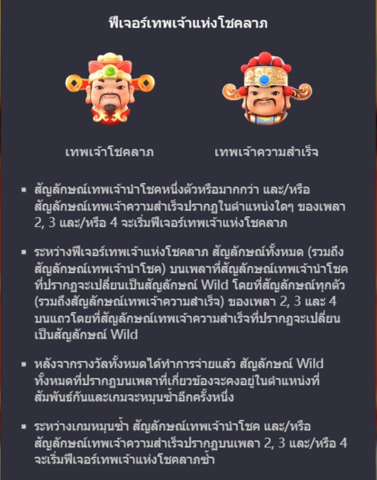 ฟีเจอร์โบนัสของ Slot PG Fortune Gods