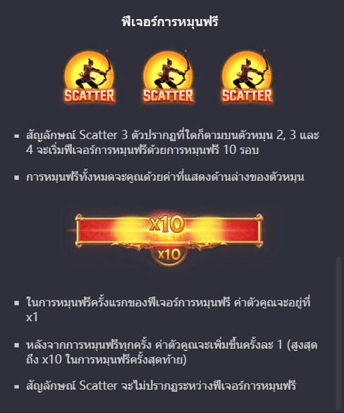 ฟีเจอร์โบนัสของ Slot PG Legend of Hou Yi