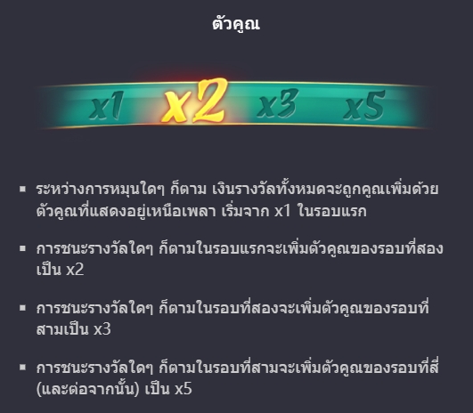 ฟีเจอร์ชนะรางวัลจากสัญลักษณ์ Mahjong Ways 2