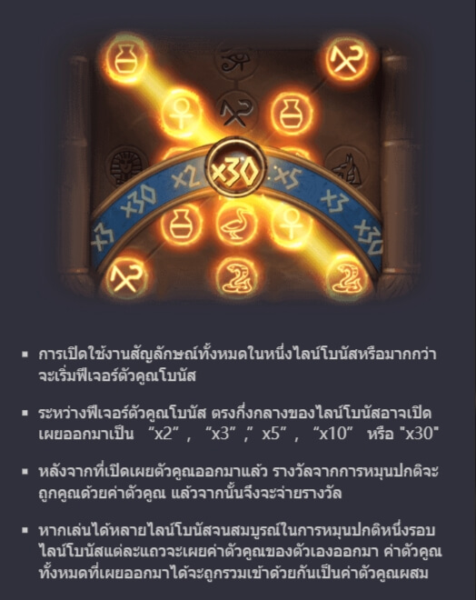 ฟีเจอร์โบนัสของ Slot PG Symbols of Egypt