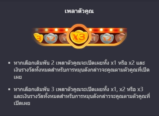 ฟีเจอร์โบนัสของ Slot PG Win Win Wo