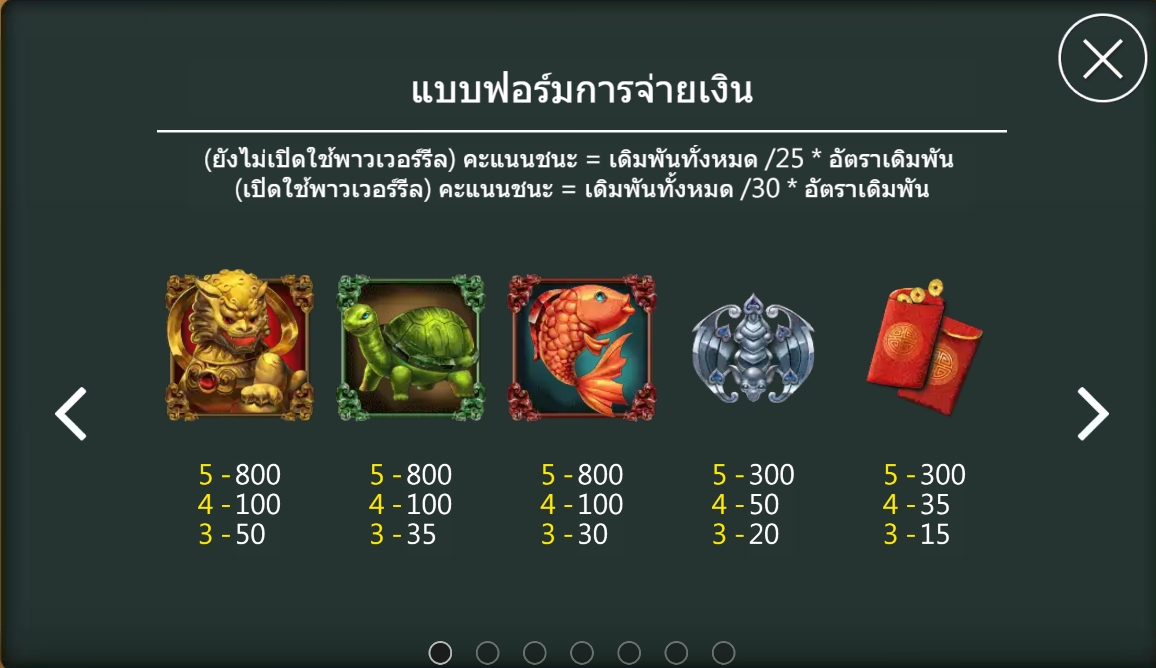 5 GOD BEAST ASKMEBET xoslot247 ฝากถอนเครดิตฟรี