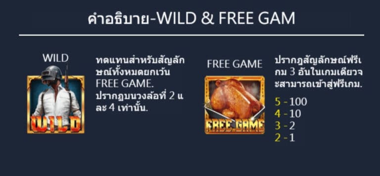 CHICKEN DINNER ฟีเจอร์ชนะรางวัลจากสัญลักษณ์ Ask Me Bet สมาชิกใหม่ xoslot247