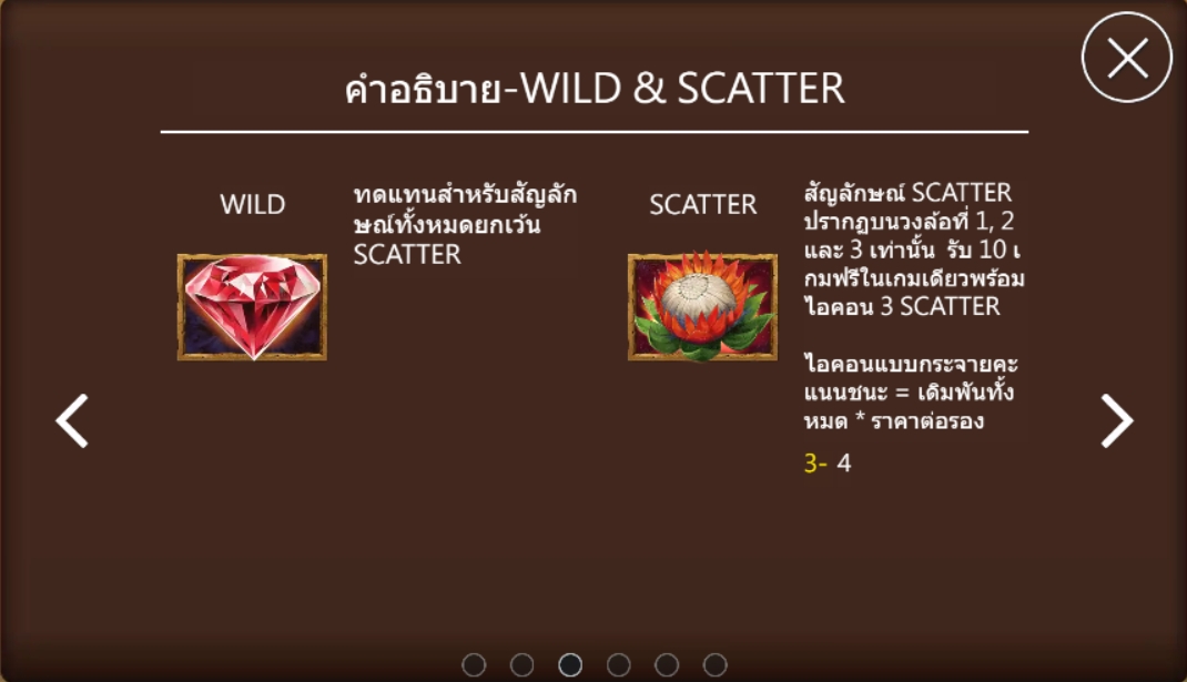 GREAT LION Ask Me Bet สมาชิกใหม่ xoslot247