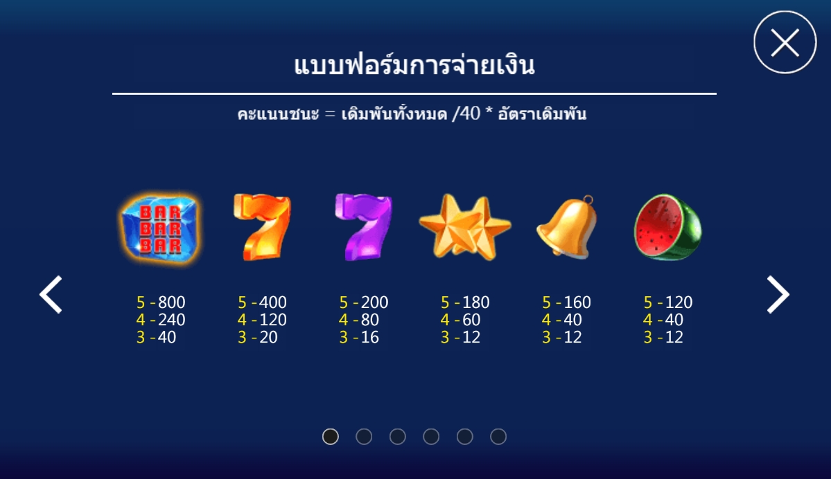 ICY BAR ASKMEBET xoslot247 ฝากถอนเครดิตฟรี