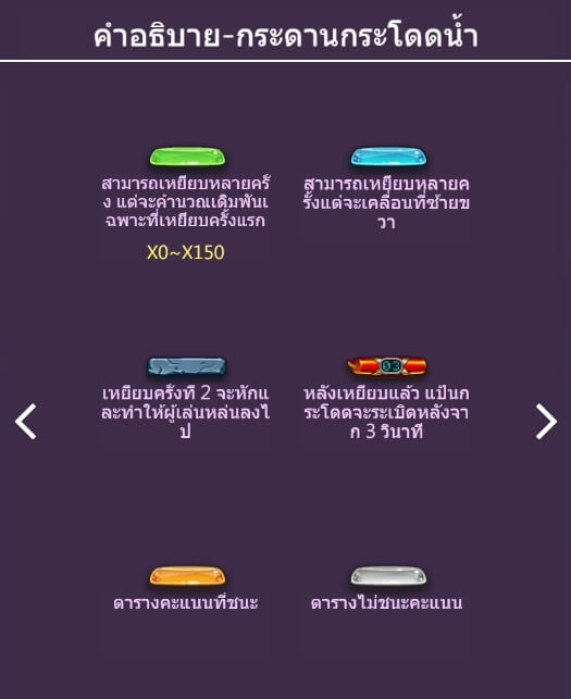 Jump & Jump Slot ASKMEBET xoslot247