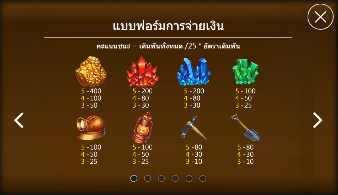 ORE POWER ASKMEBET xoslot247 ฝากถอนเครดิตฟรี