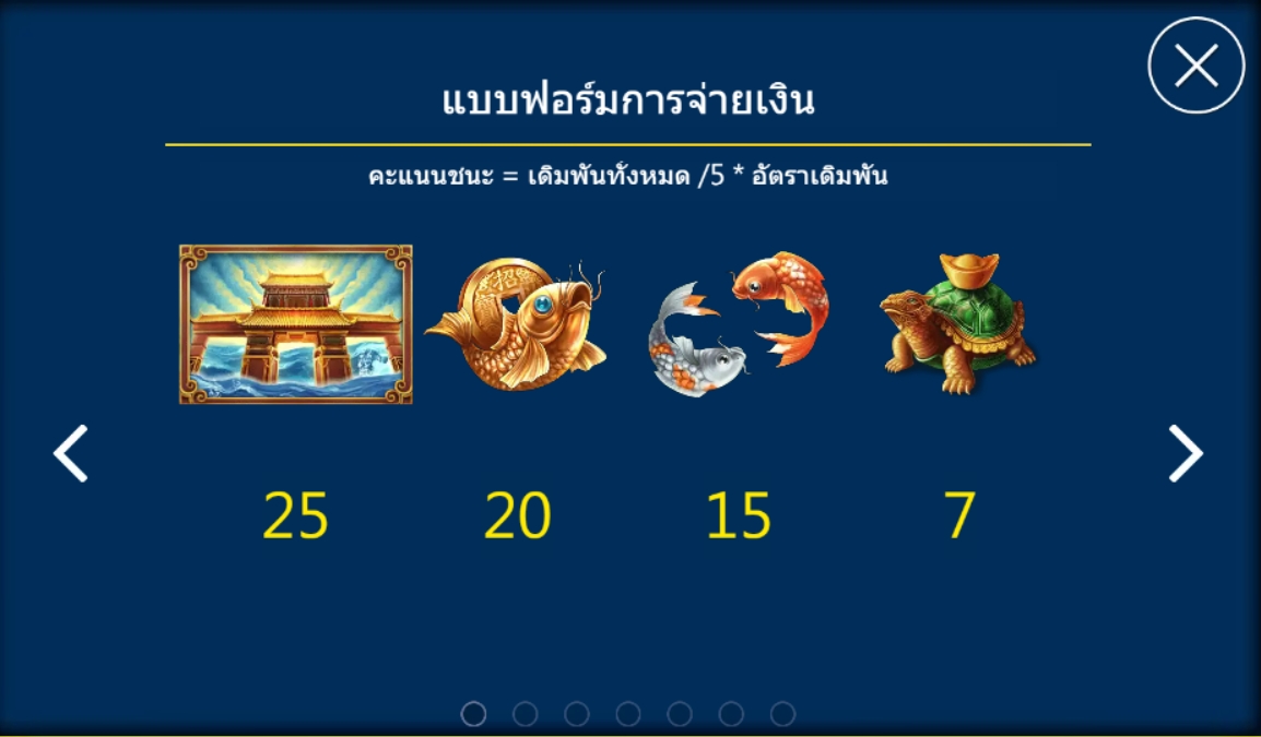 OVER DRAGON'S GATE ดาวน์โหลดASKMEBET xoslot247