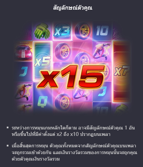 ฟีเจอร์ชนะรางวัลจากสัญลักษณ์ Speed Winner