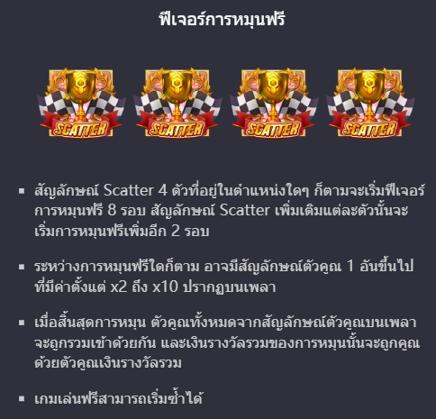 ฟีเจอร์โบนัสของ Slot PG Speed Winner