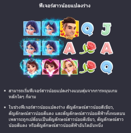 ฟีเจอร์ชนะรางวัลจากสัญลักษณ์ Reel Love