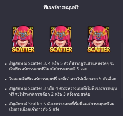 ฟีเจอร์โบนัสของ Slot PG Flirting Scholar