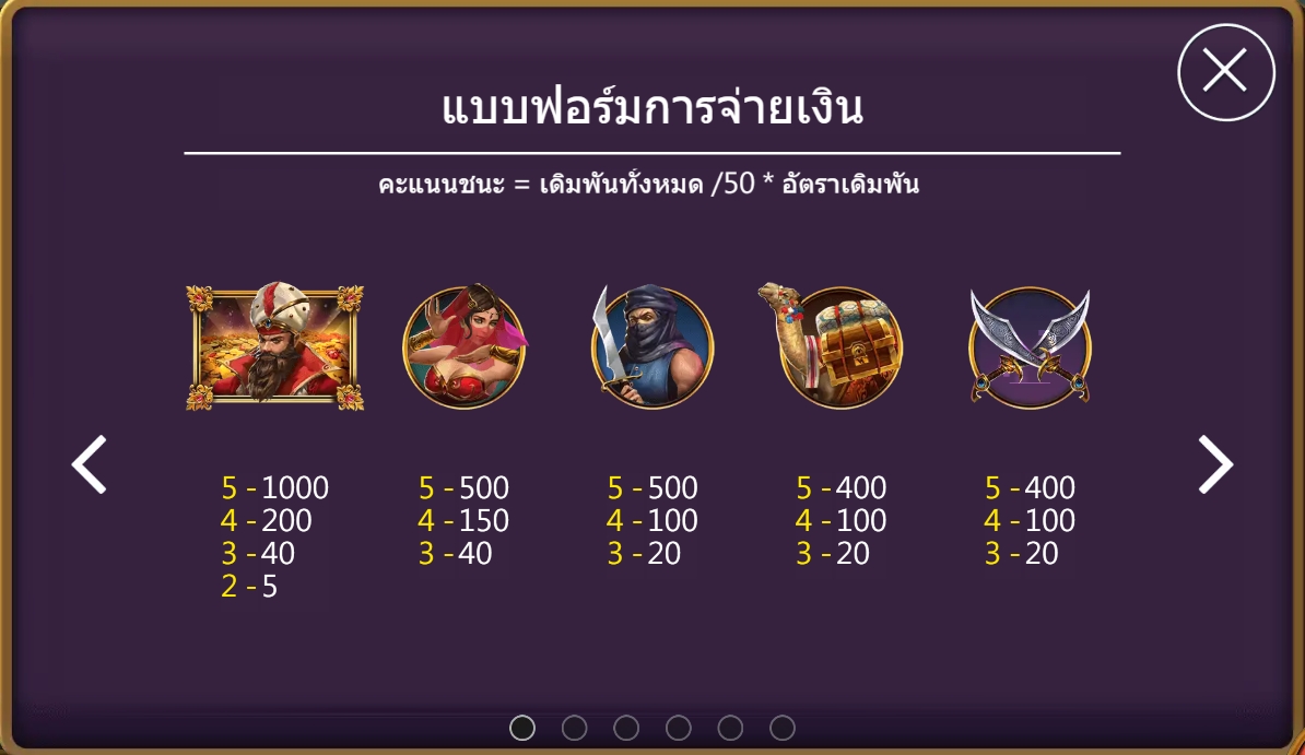 ARAB ดาวน์โหลดASKMEBET xoslot247