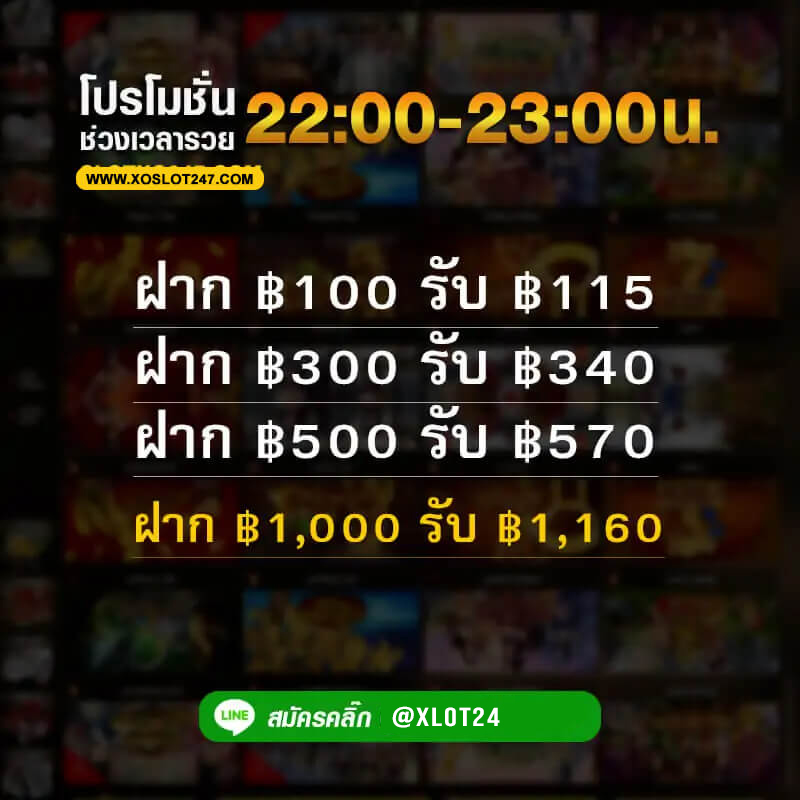 โปรโมชั่นช่วงเวลารวยฝากเครดิตในช่วงเวลา 22:00 ถึง 23:00 ของทุกวันรับเครดิตมากสุดถึง 1,160 บาท ได้ฟรีทันที