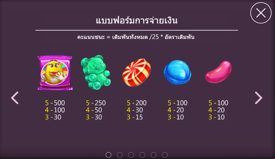 CANDY DYNASTY ดาวน์โหลดASKMEBET xoslot247