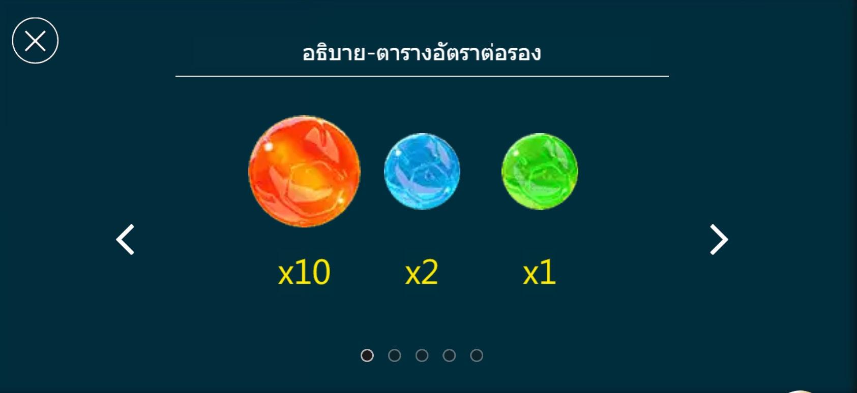 CRAZY ORB ASKMEBET SLOTXO ทดลองเล่น