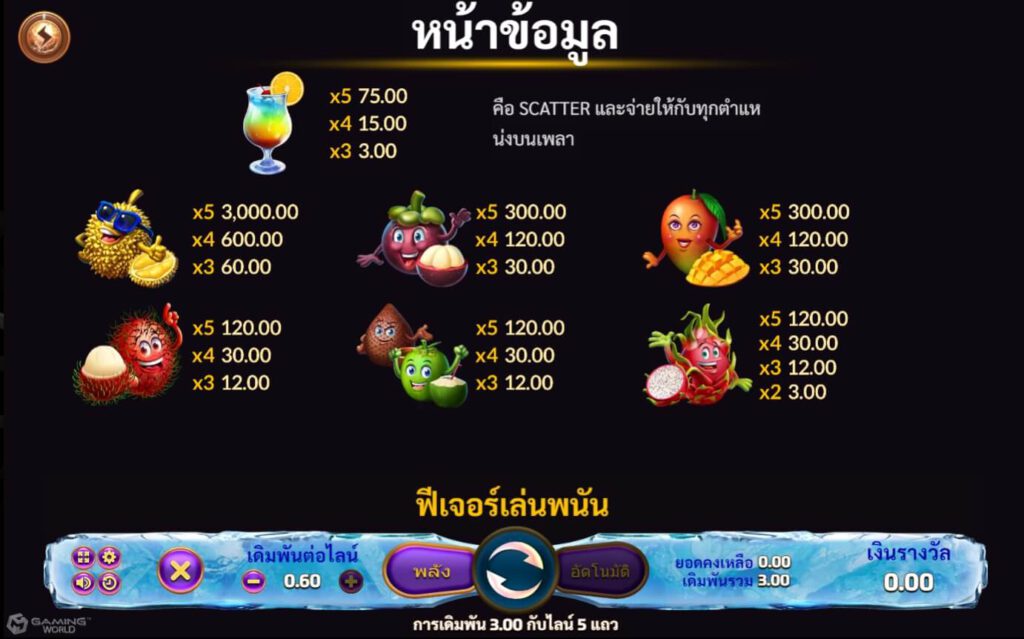 Fruit Paradise slotxo สล็อต xo 24 xoslot247