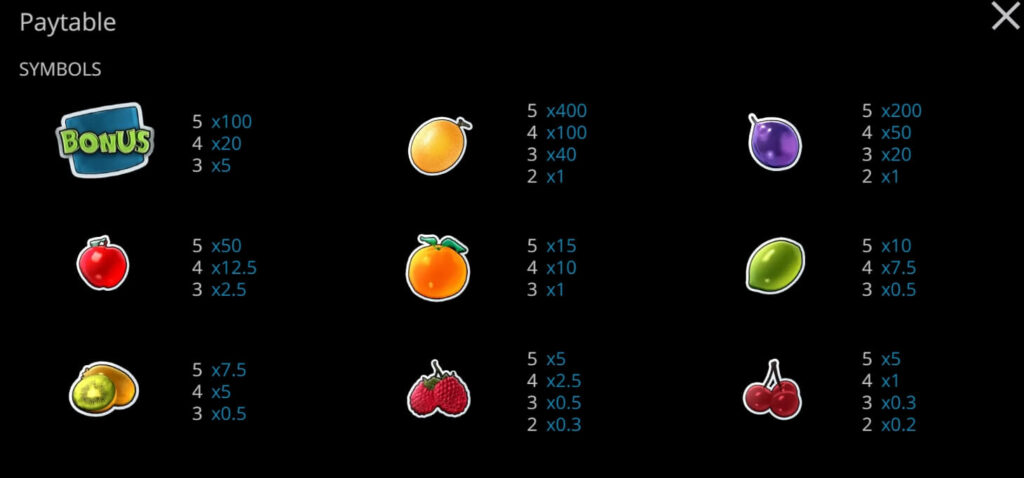 FruitsLand Evo Play สล็อต xo 24 xoslot247