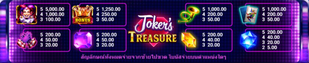 JOKER'S' TREASURE SPADEGAMING XOSLOT247 ทดลองเล่น