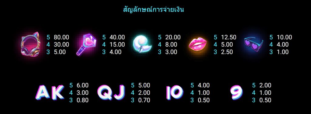 LOVE IDOL SPADE GAMING SLOTXO ฟรี เครดิต