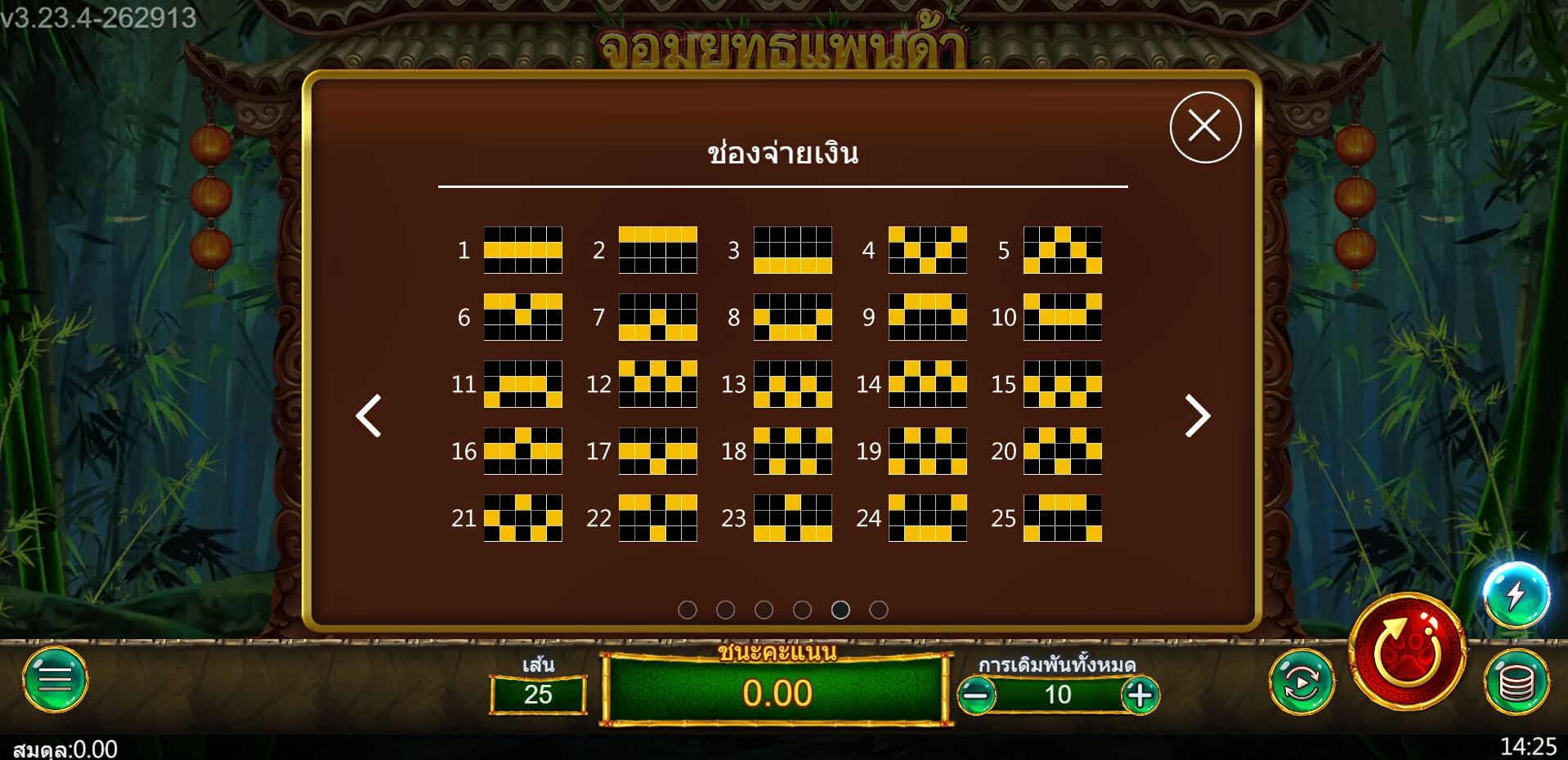 Pandaria ASKMEBET แจกฟรี xoslot247