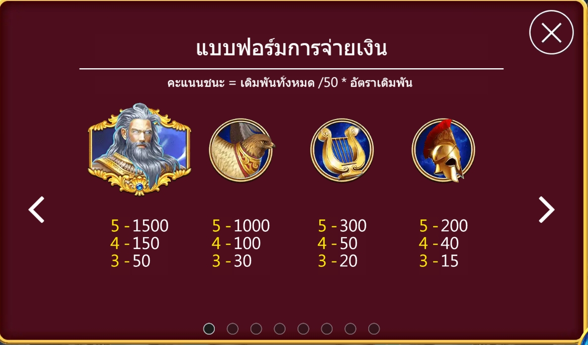 ZEUS ASKMEBET SLOTXO ทางเข้า