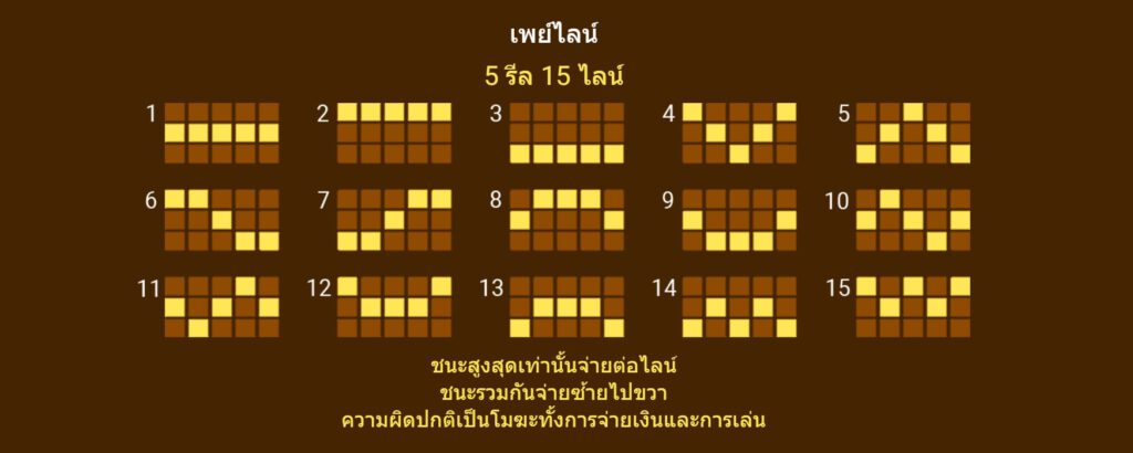 5 FORTUNE SA SPADEGAMING XOSLOT247 เข้าสู่ระบบ